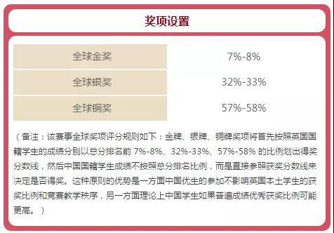 2018英国化学奥赛全球金奖设置