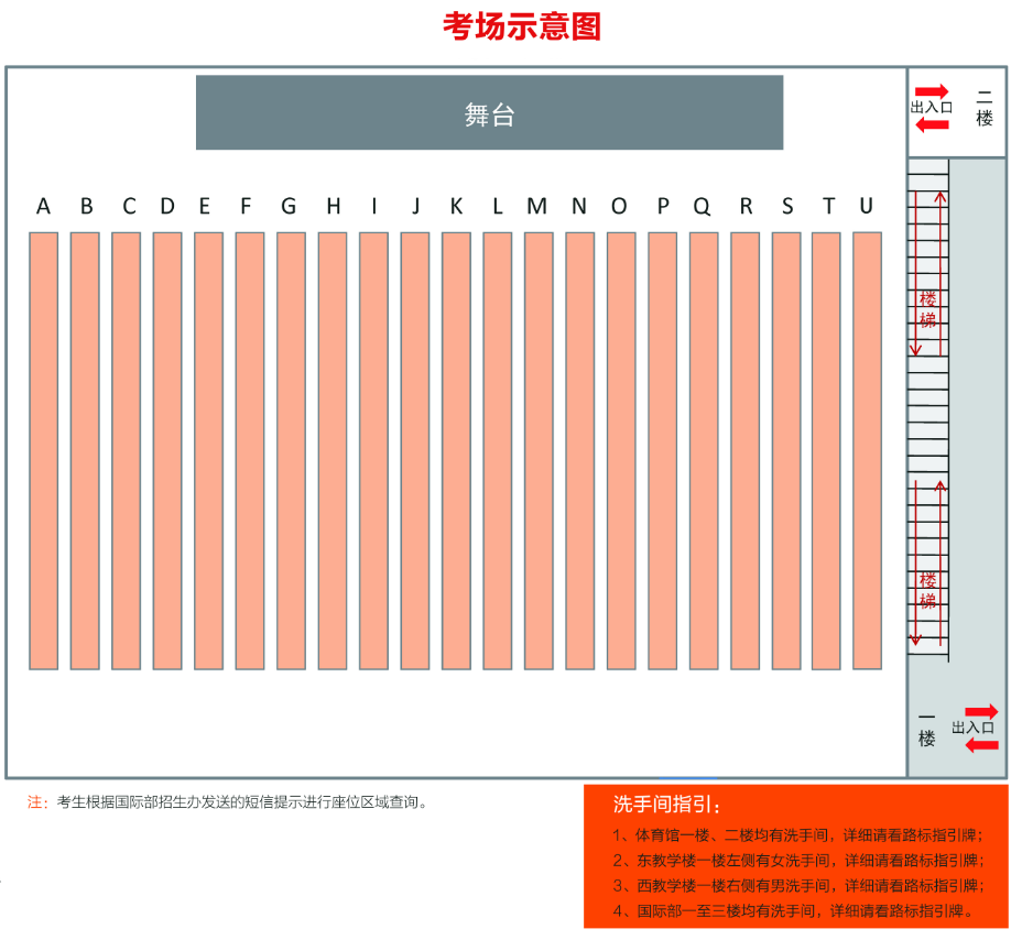 HFIAP考试